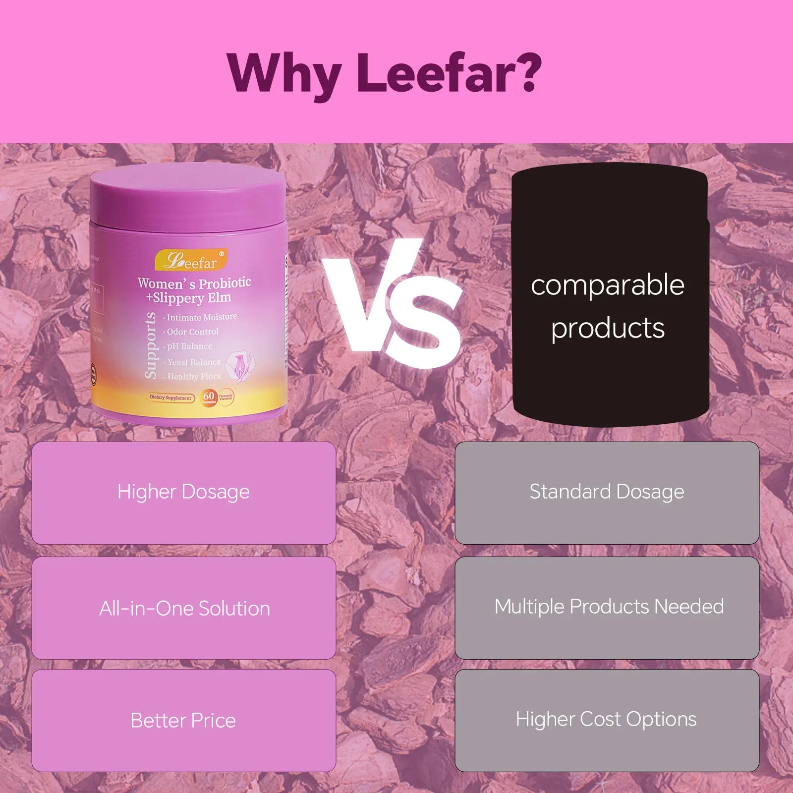 LEEFAR Her Juicy Feminine Probiotics Gummies- All in One Solution with Slippery Elm and Prebiotics&Lactobacillus Probiotic Blend for Women'S Ph Balance and Dryness - Hawaiian Pineapple Gummies 60 Counts Women'S Probiotics